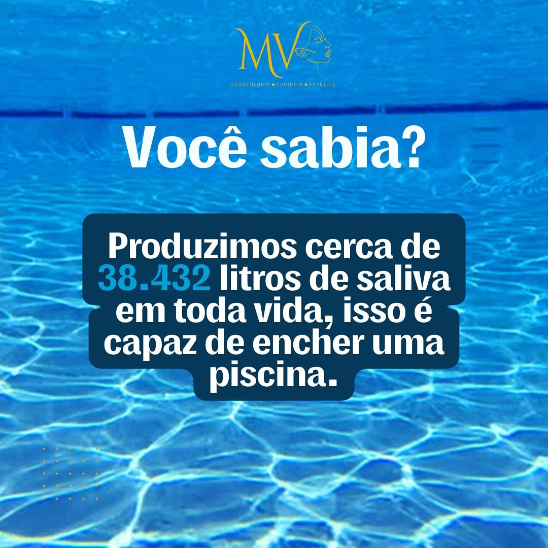 Produção de saliva-Sabe quanto se produz durante a vida ?