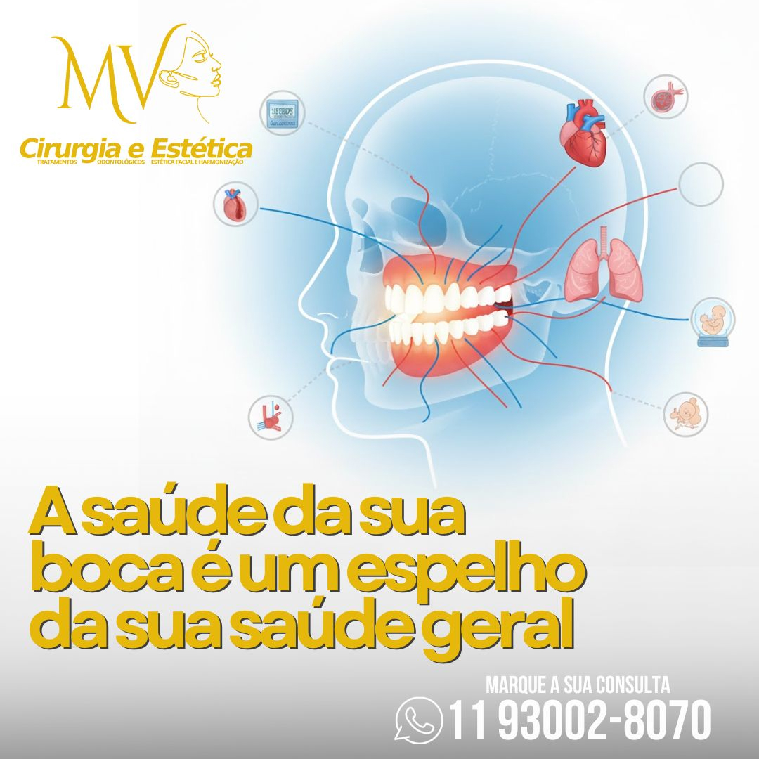 A saúde de sua boca- é um espelho da sua saúde A saúde de sua boca- é um espelho da sua saúde